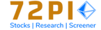 72pi